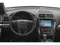 2018 Ford Explorer Base FWD