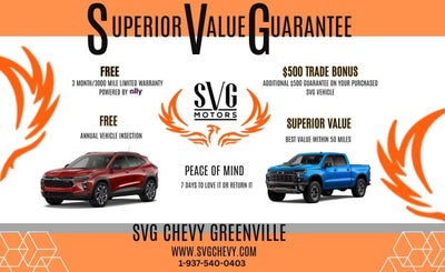 2022 Ford Edge Titanium AWD