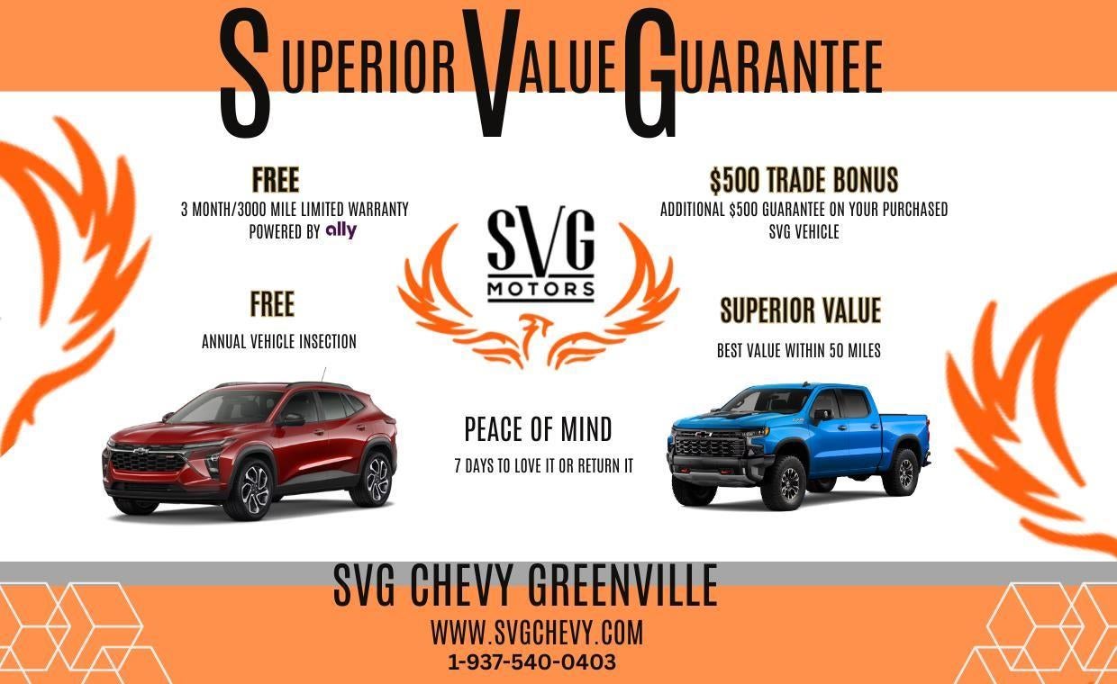 2022 Ford Edge Titanium AWD